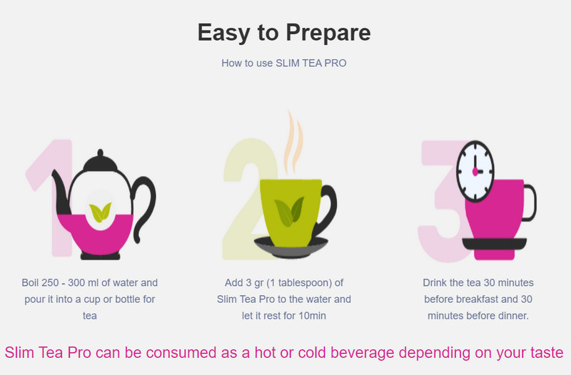 Slim Tea how to use