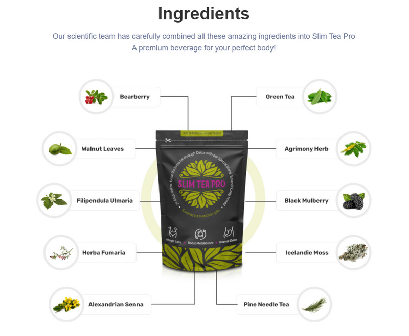Slim Tea ingredients