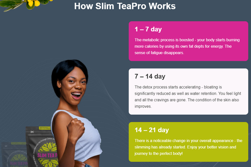 is Slim Tea for weight loss